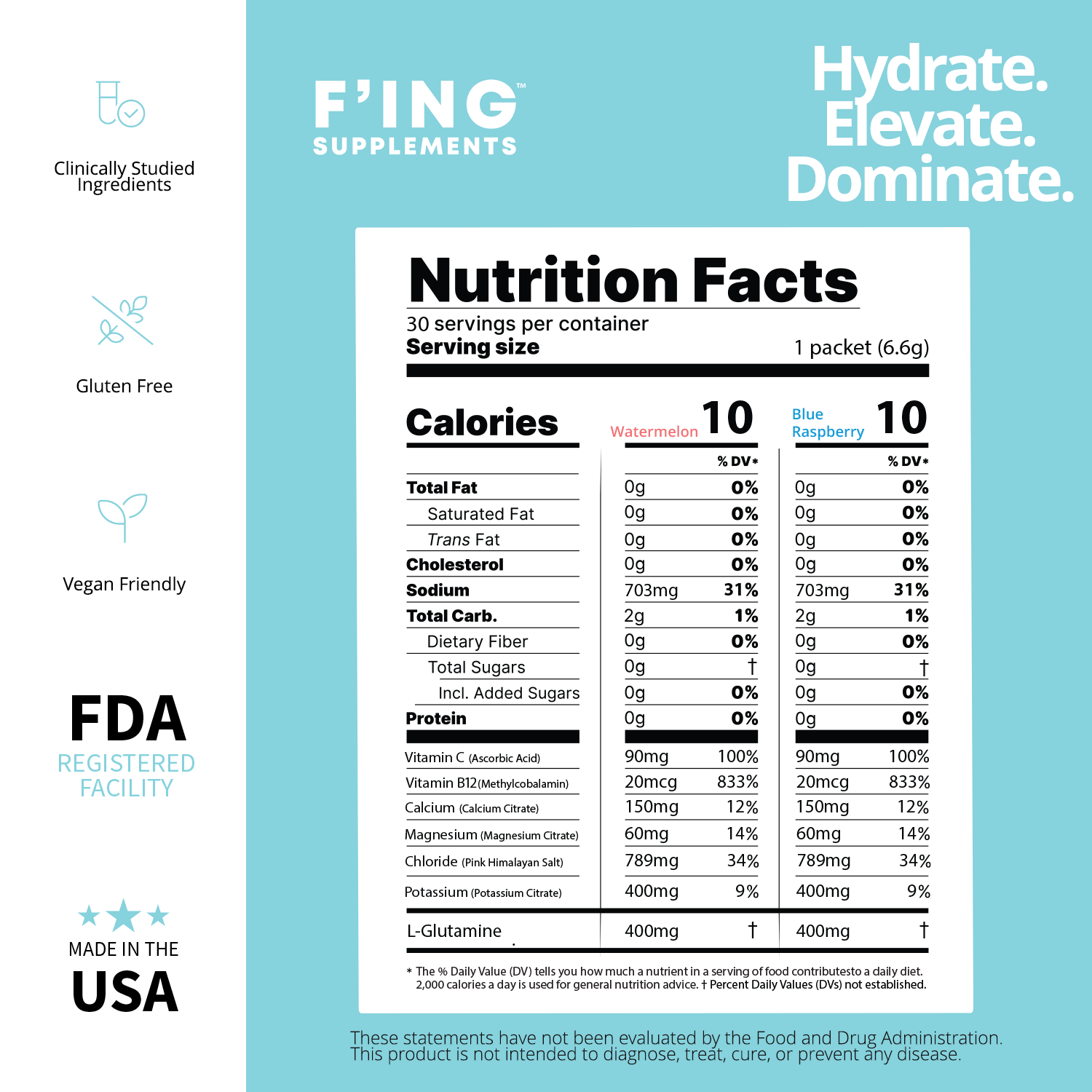 F'ing Hydration Sample - Quench Your Thirst for Greatness