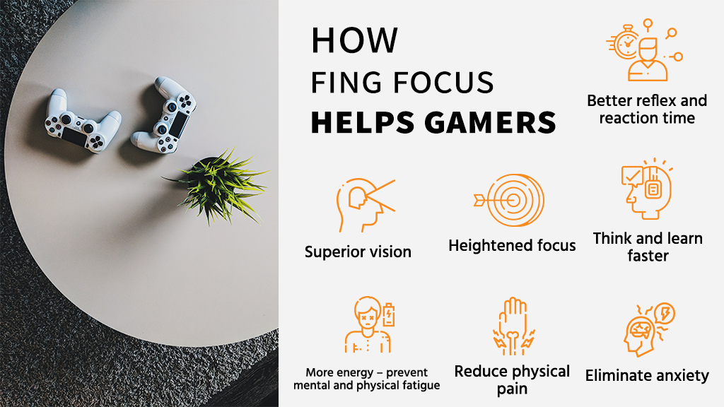 How F'ing Focus Helps Gamers