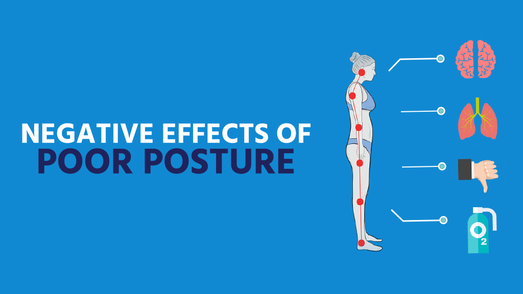 Negative effects of poor posture